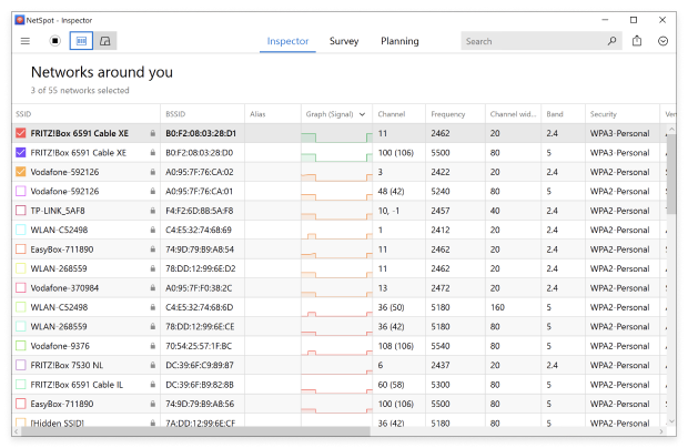NetSpot — Modo Inspector