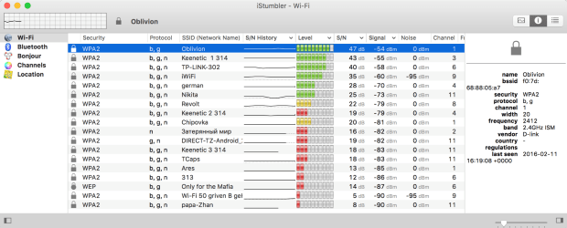 iStumbler for Mac iStumbler for Mac