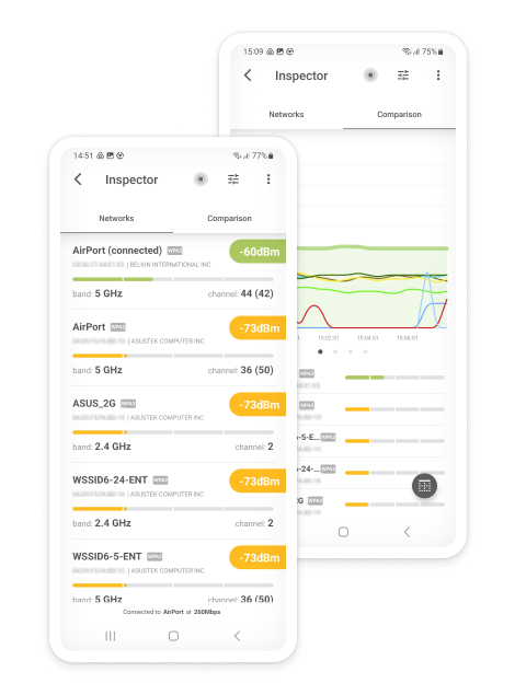 NetSpot para Android NetSpot para Android