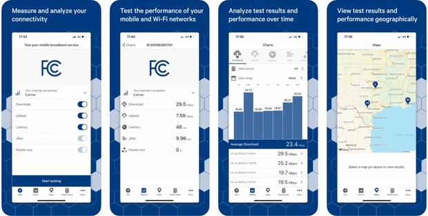 Test prędkości FCC